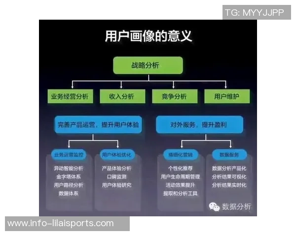 足球赔付率解析及其对投注策略的影响与应用探讨 足球赔付率解析及其对投注策略的影响与应用探讨